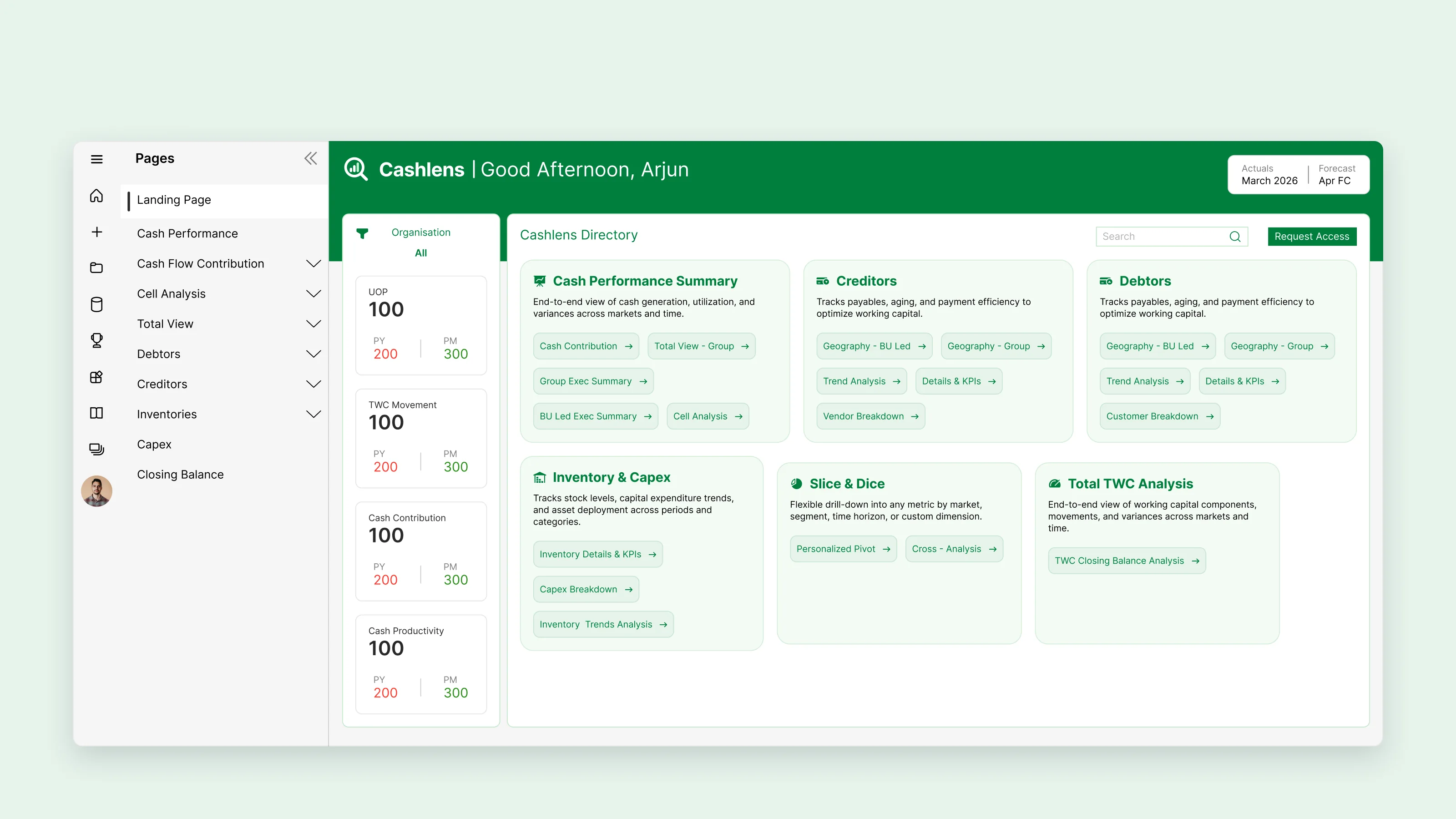 Landing page as a directory: a KPI rail on the left and cards describing each area with links to its views