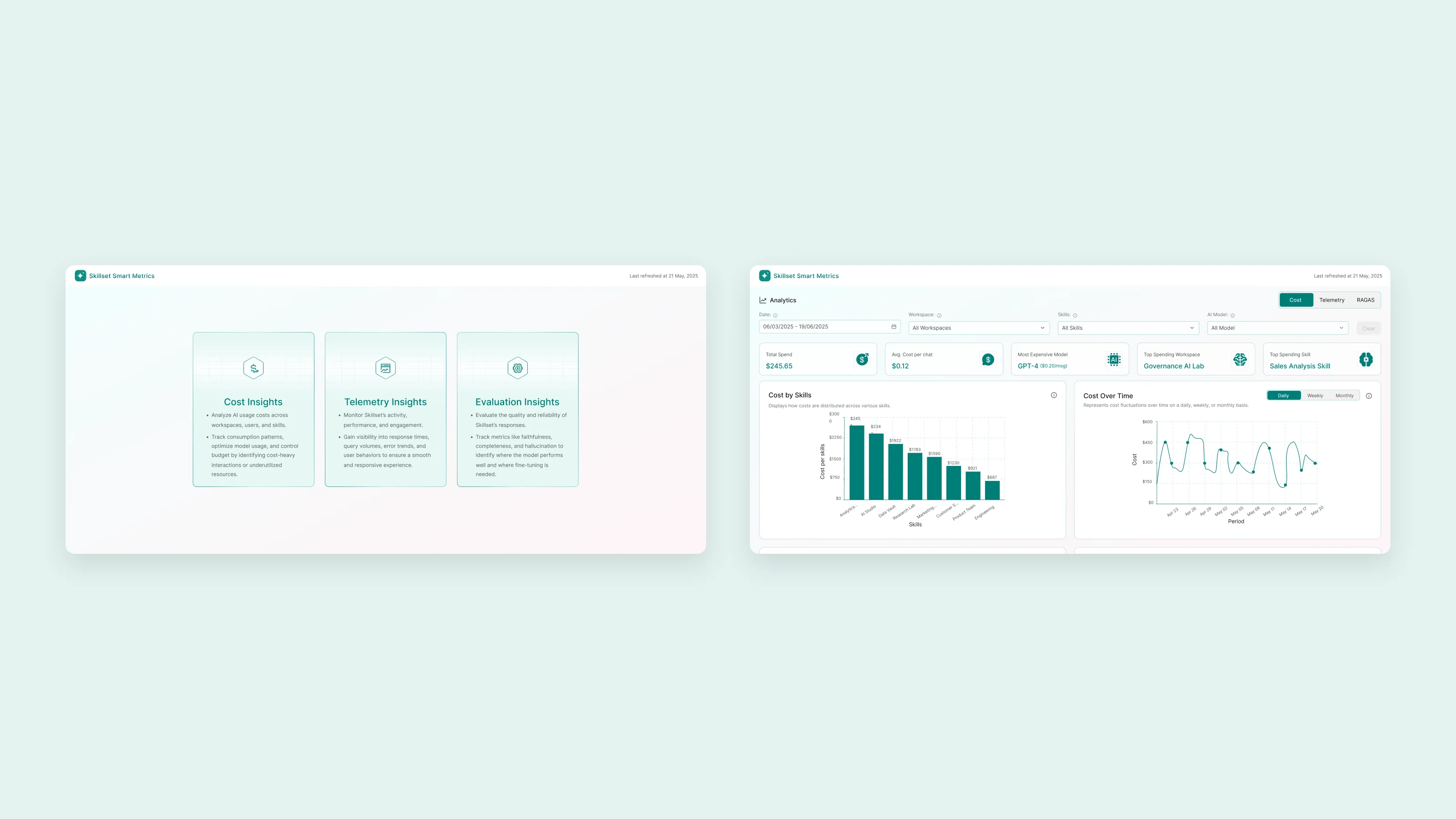Two early analytics pages: three insight cards for cost, telemetry and evaluation, and a cost report with a bar chart by skill and a line chart over time